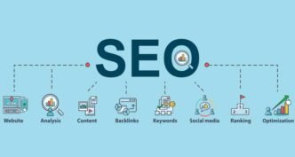 Unlock-the-Potential-of-Your-Business-with-Expert-SEO-Services