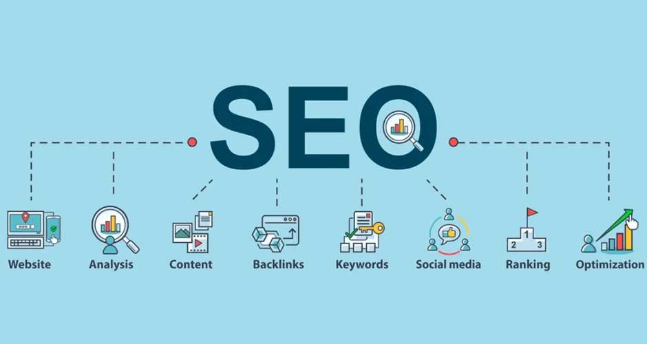 Unlock-the-Potential-of-Your-Business-with-Expert-SEO-Services